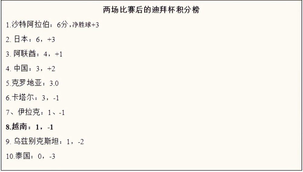 此次16位演员共同大笑亮相，也让不少网友直呼“电影《透明侠侣》好多人啊”！与“皓史成双”共同参加过《一年一度喜剧大赛》的孙天宇、宋木子、蒋诗萌、刘思维、郭大宝和强咚咚欢乐助阵，昔日队友再聚首，片场秒变“一喜”团建现场，熟稔欢乐的创作氛围将会碰撞出怎样的惊喜笑料值得大家期待